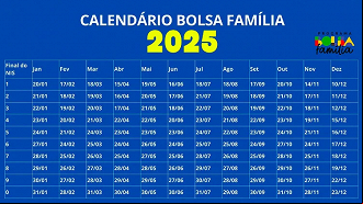 Imagem do Calendário do Bolsa Família 2025